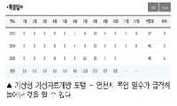 2025 환경보도 나다움기자단 - ④ “환경에 대한 똑똑한 실천으로 지구를 지켜야 합니다”